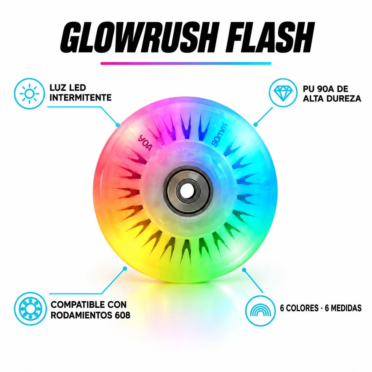 Beneficios de GlowRush Flash